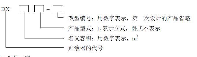 其型號(hào)的表示方法規(guī)定如下